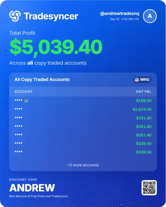 Trade Example 1