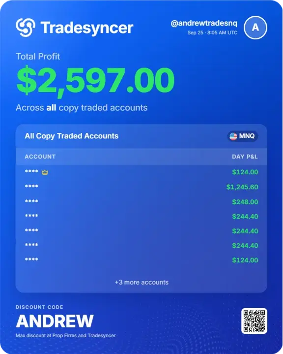 Trade Example 4