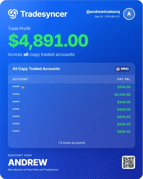 Trade Example 6