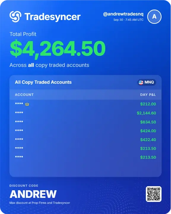 Trade Example 9