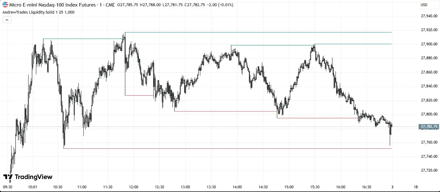 Liquidity